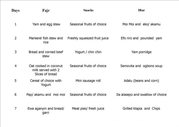 simple ramadan menu ideas